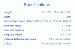 Majestic Foyer Specifications